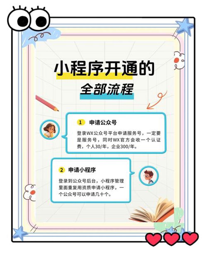 万宁网络公司的选购攻略