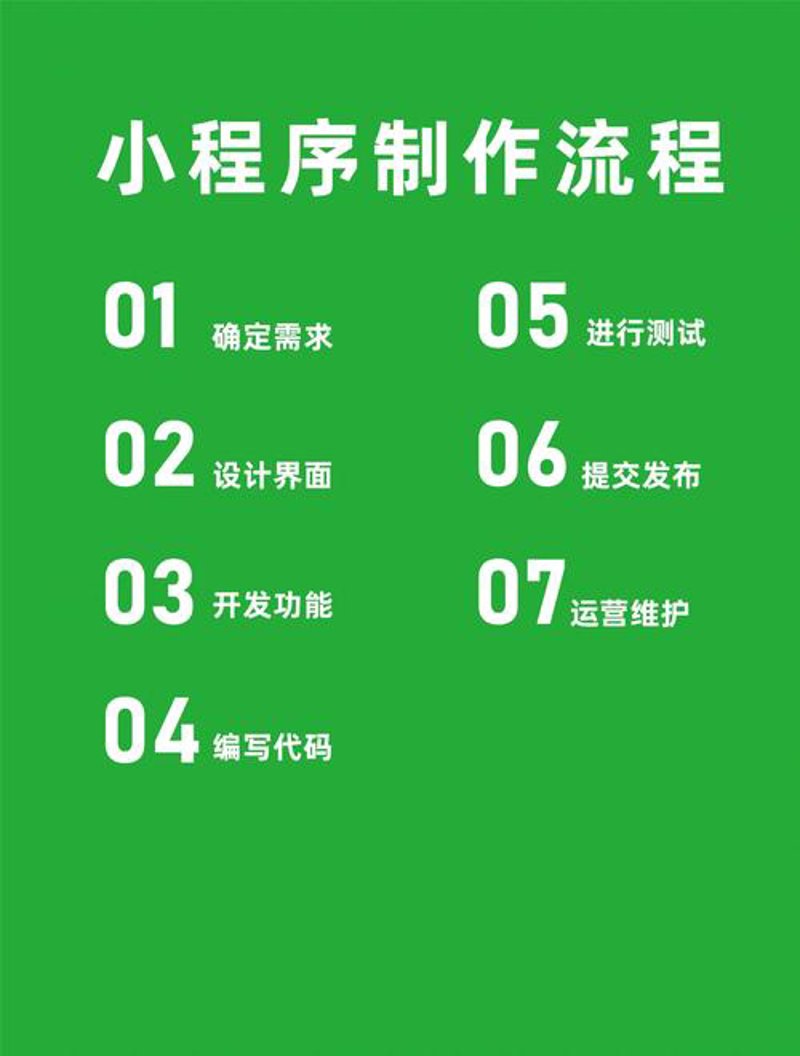 科技引领未来：旗仔网络科技在行业中的探索与实践